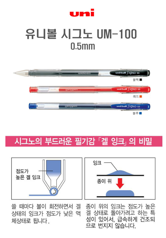 시그노0.5 copy.jpg