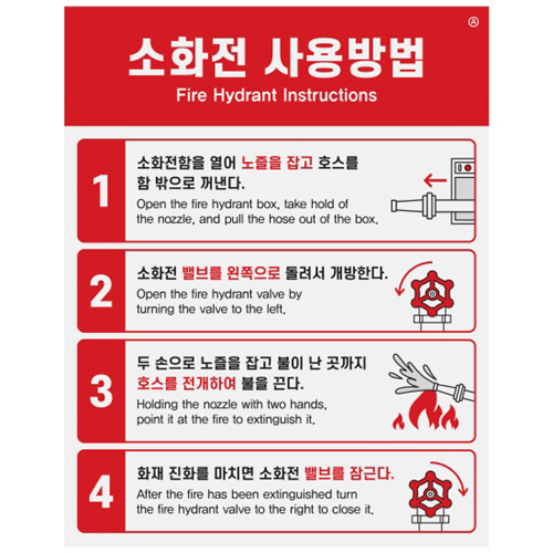 ★주문품★ [포맥스사인] 1472 소화전사용방법 (165*210mm)