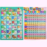 (재고한정) [아기별코팅자료]큰그림화보(큰벽그림 - 18.한글공부,글자공부(양면)_1개남음