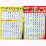 [아기별코팅자료]큰그림화보(큰벽그림) - 15.한자능력6급~8급500자(양면)_2개남음