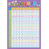 [아기별코팅자료]큰그림화보(큰벽그림) - 7.글자공부_3개남음