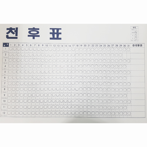 종이천후표내지 (52x76cm)_40장남음